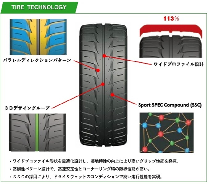 HABILEAD ハビリード Head King S3000 スポーツラジアルタイヤ 2本 235 