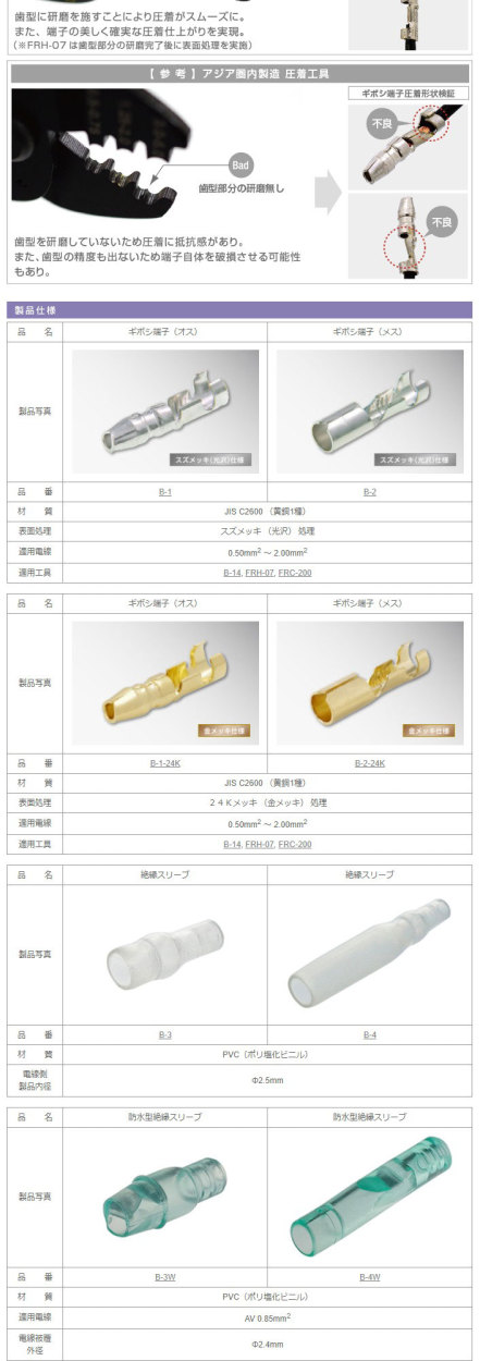 ヒーロー電機 ターミナルキット 車楽院オリジナルセット 24金 自動車