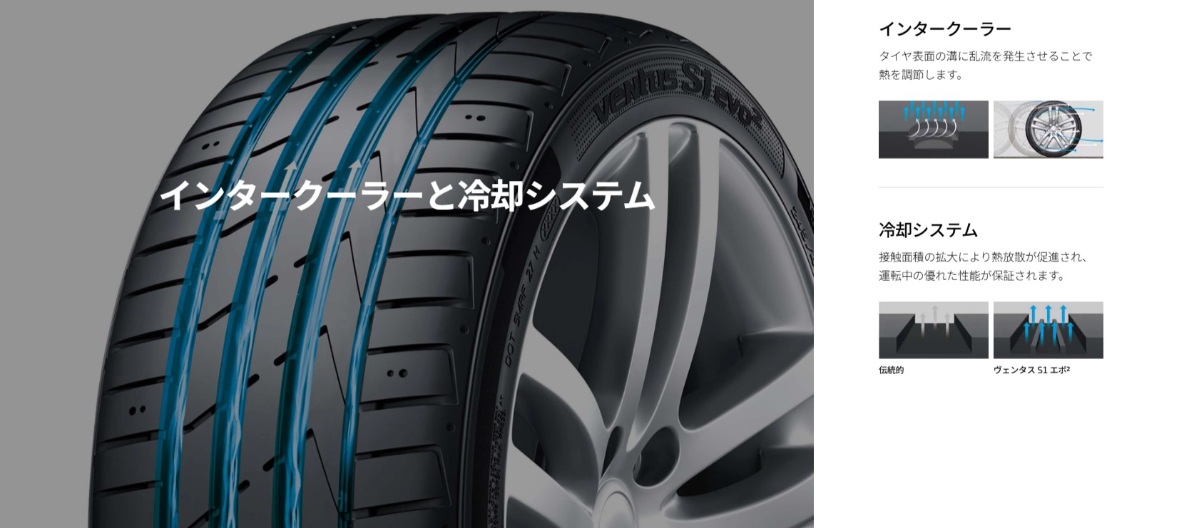 ventus Hankook/ハンコック Ventus S1 evo2 225/50R18 95W 2本