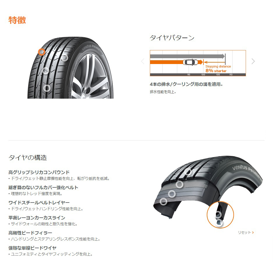 HANKOOK ハンコック Ventus Prime3 / K125 タイヤ 4本セット 165/55R14 72V - 1019849×4｜syarakuin-shop｜03