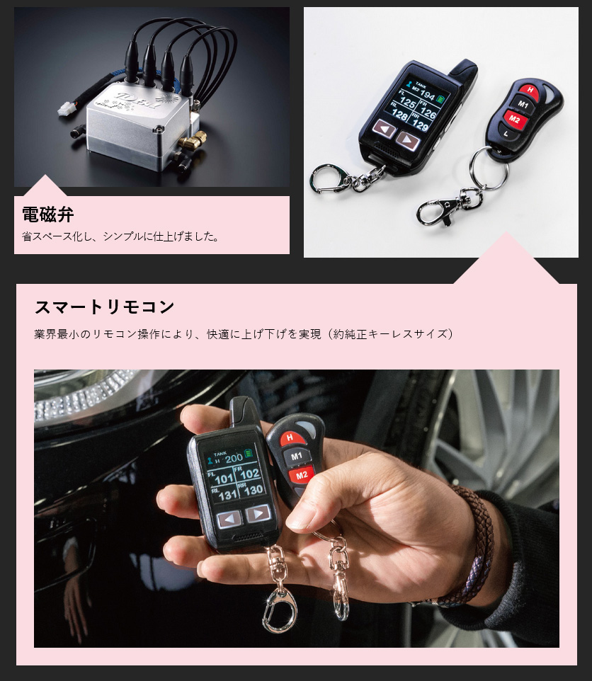 IDEAL イデアル SUPER MAXIMUM DOWN KIT/スーパーマキシマム ダウンキット 4輪独立仕様 クラウン GRS210/GRS214/AWS210 品番:AR-TO-GRS210_画像2
