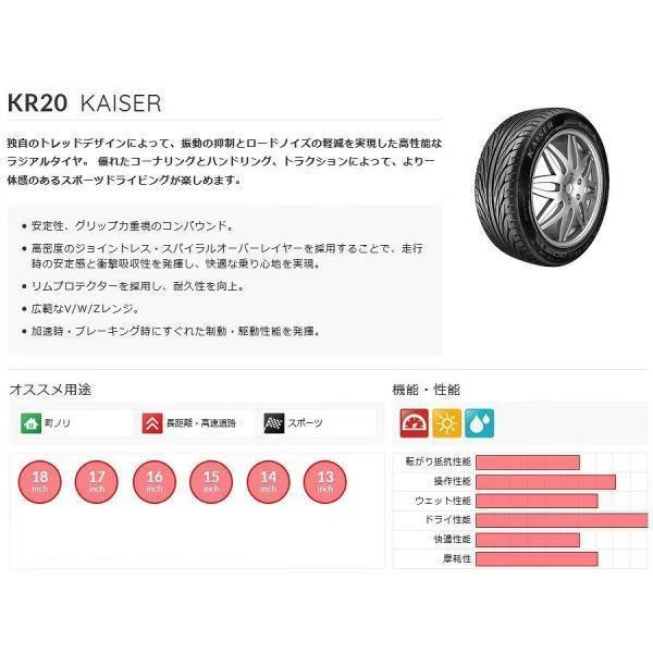 KENDA ケンダ KR20 炎節タイア 245/40R18 93W 2本 2025年生み出すこと 夏タイア 坦々たる 激安 タイア 貨物輸送無料