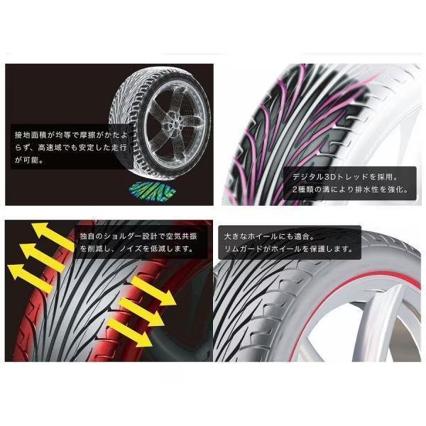 245/40R18 93W 1本 サマータイヤ 2025年製造 KENDA ケンダ KR20 245 40