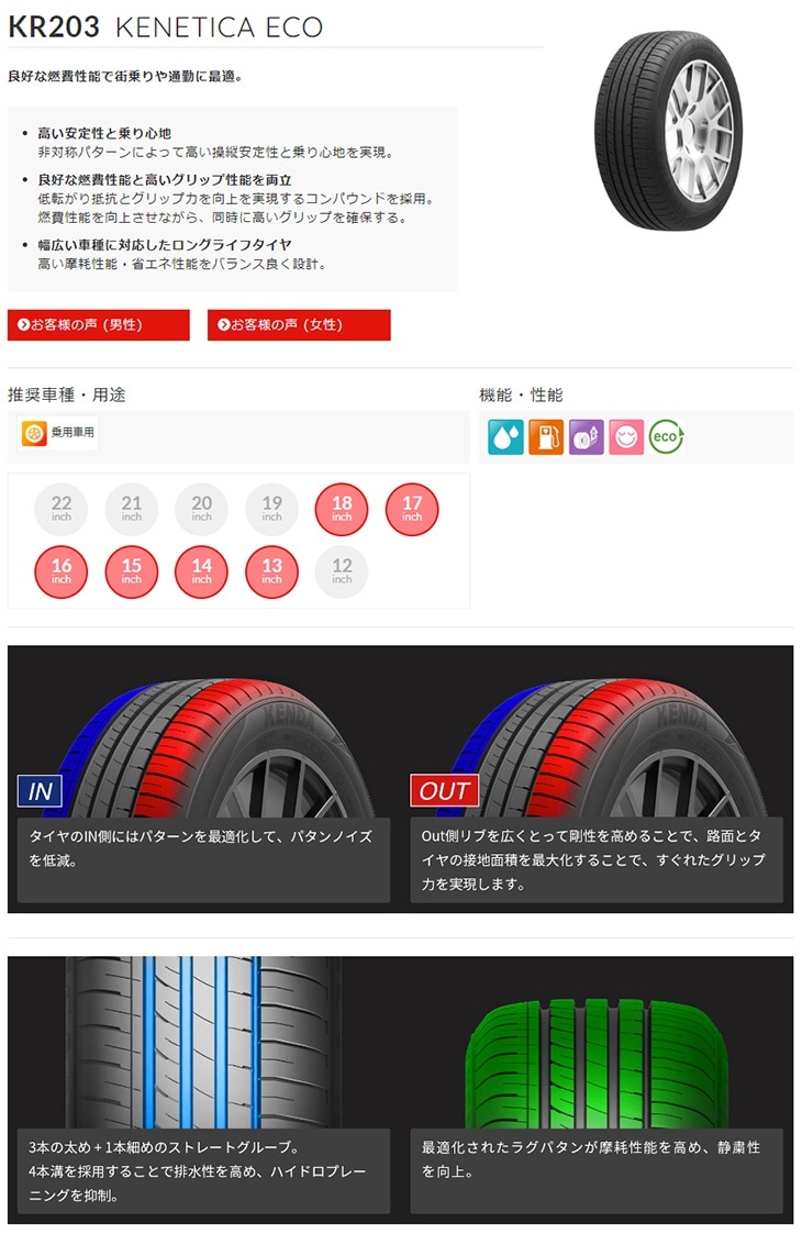 KENDA 自動車 ラジアルタイヤ、夏タイヤ（タイヤ扁平率：60%）｜タイヤ