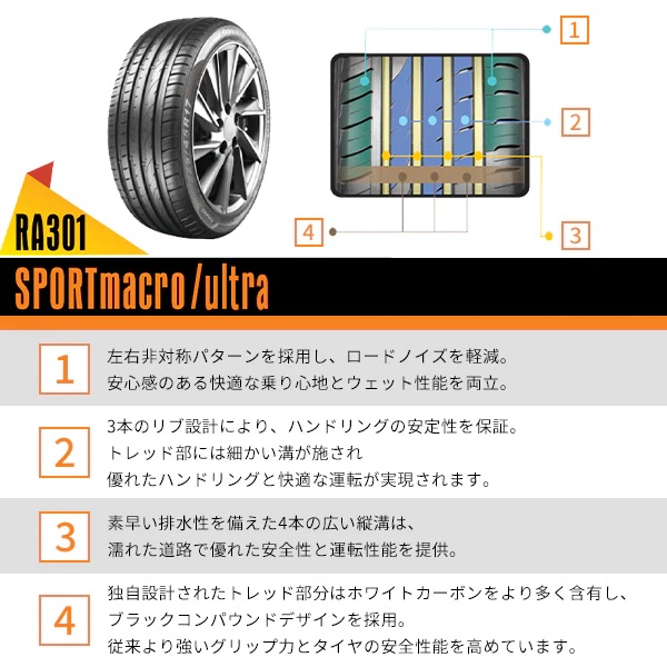 APTANY アプタニー RA301 サマータイヤ 215/40R18 85W 1本 2026年製造 夏タイヤ 安い 激安 タイヤ 送料無料の画像