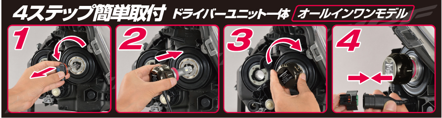 IPF アイピーエフ LED ヘッドランプバルブ Fシリーズ ヘッドランプ LOW