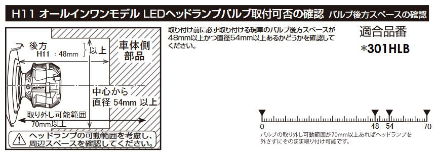 IPF アイピーエフ LED ヘッドランプバルブ Fシリーズ ヘッドランプ