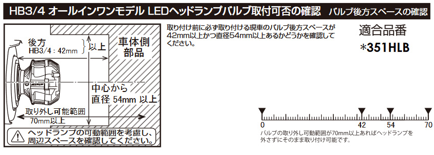 IPF LED ヘッドランプバルブ Fシリーズ ヘッドランプ HIGH HB3/4 6500K