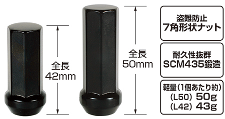 KYO-EI キョーエイ 極限 袋タイプ ブラック M12×P1.25 42mm テーパー座60° 袋ナット HPF3B4｜syarakuin-shop｜03