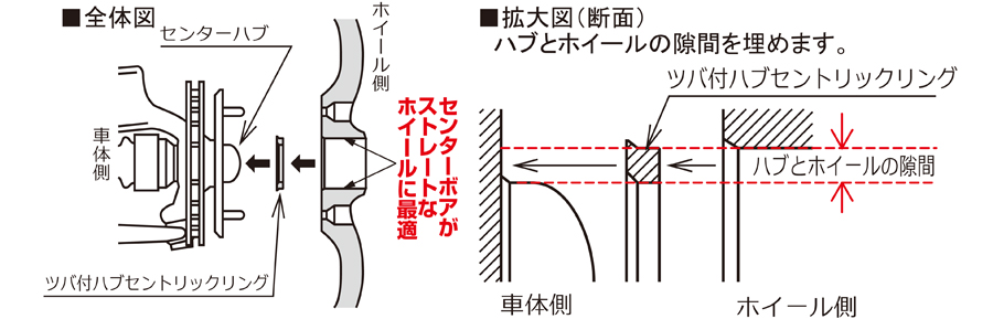 KYO-EI キョーエイ 亜鉛ダイカスト製ツバ...の詳細画像2