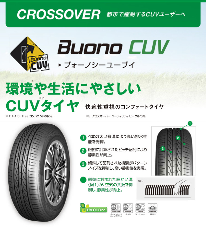 LUCCINI ルッチーニ BuonoCUV/ブォーノシーユーブイ(SUV用タイヤ) タイヤ単品 2本 225/60R18 104V XL 品番:J8234 : j8234 qq e 190s : 車楽院