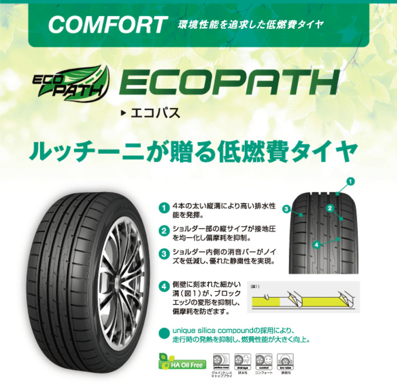 LUCCINI ルッチーニ ECOPATH/エコパス(低燃費タイヤ) タイヤ単品 2本 175/65R15 88H XL 品番:J7514 ラジアルタイヤ・夏タイヤ