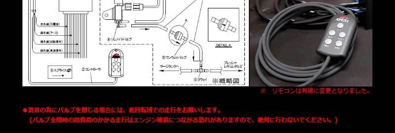 A'PEXi アペックス アクティブエキゾーストコントロールバルブ コントロールユニット - バルブ部内径：- 433-A002 :433-a002-qq-e-2943s:車楽院  Yahoo!ショッピング店 - 通販 - Yahoo!ショッピング