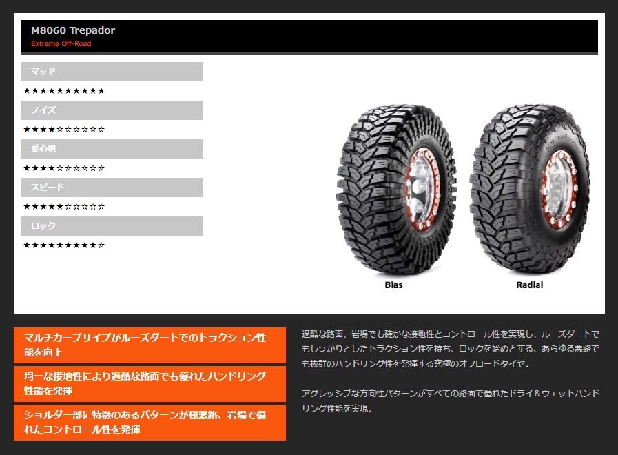 MAXXIS マキシス M8060 Trepador タイヤ 4本セット 40.0x13.5-17LT    REG 123K 8PR｜syarakuin-shop｜02