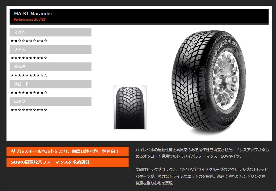 MAXXIS マキシス MA-S1 MARAUDER タイヤ 1本 P265/50R15 - 99H : mxs