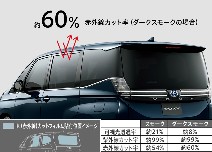 MODELLISTA モデリスタ IR(赤外線)カットフィルム ノア/ノアハイブリッド MZRA90W/MZRA95W/ZWR90W/ZWR95W  S-Z/Z MSD74-28004