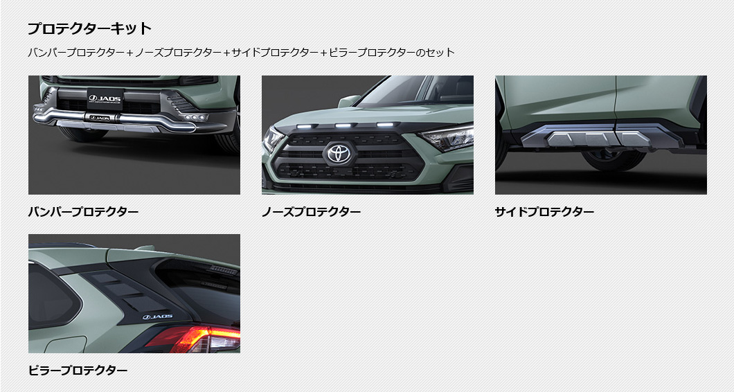 MODELLISTA モデリスタ プロテクターキット RAV4 MXAA52/MXAA54/AXAH52