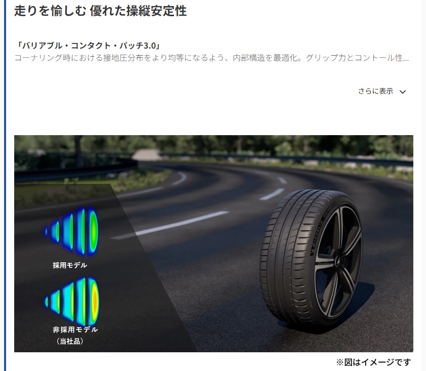 MICHELIN PILOT SPORT 5 245/40R19 (Y) 4本 夏タイヤ スポーツタイヤ ミシュラン パイロットスポーツ5｜syarakuin-shop｜04