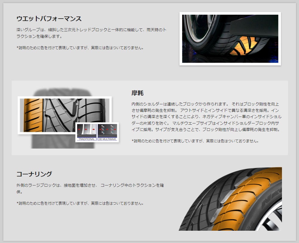 NITTO ニットー NEOGEN サマータイヤ 245/30ZR20 90W XL 1本 74380174 : 74380174 qq e 58s : 車楽院