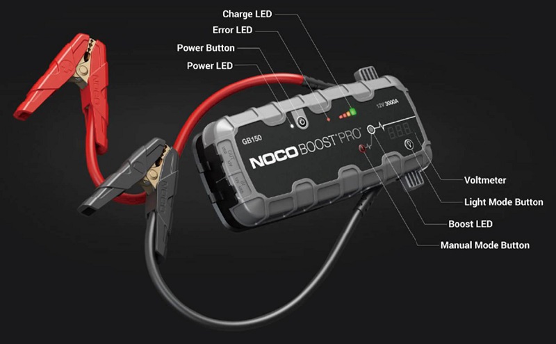 NOCO/ノコ Boost PRO A リチウムジャンプスターター+専用ケース