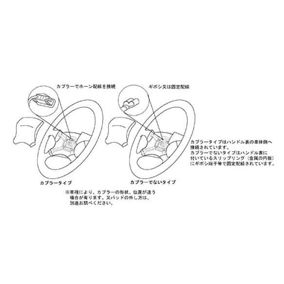 FET SPORTS BOSS KIT 78プラド&ナルディで装着使用！ FET ボスキット – FET :: エフイーティー