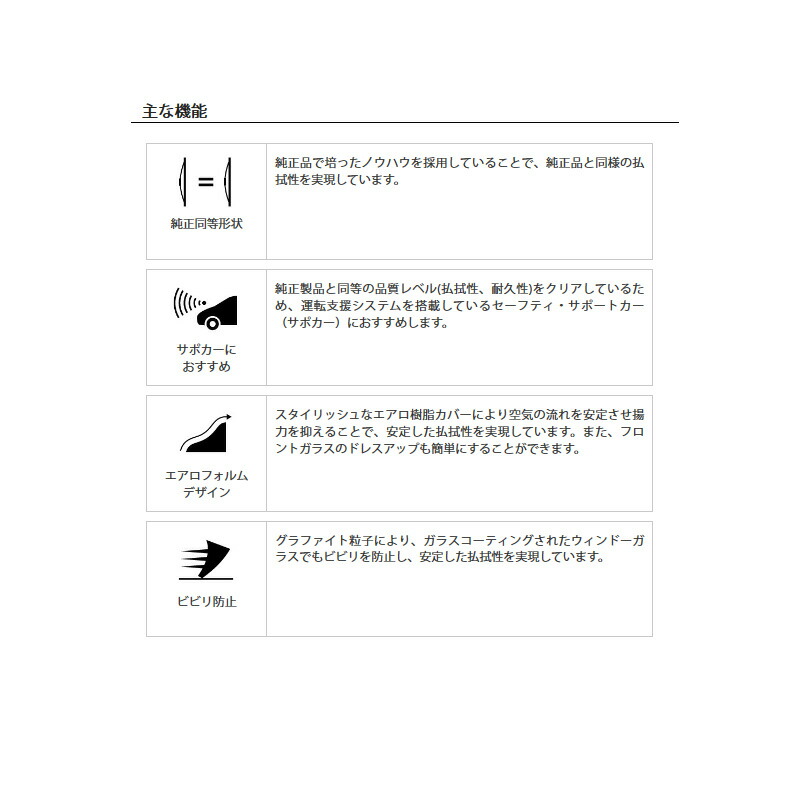 NWB/日本ワイパーブレード グラファイトワイパー 運転席側 アコードハイブリッド 運転支援システムあり 2013.6〜2020.1 G60+C-7｜syarakuin-shop｜04