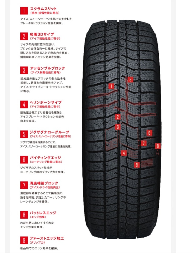 TOYO TIRE トーヨータイヤ スタッドレス タイヤ OBSERVE GIZ3 4本 205