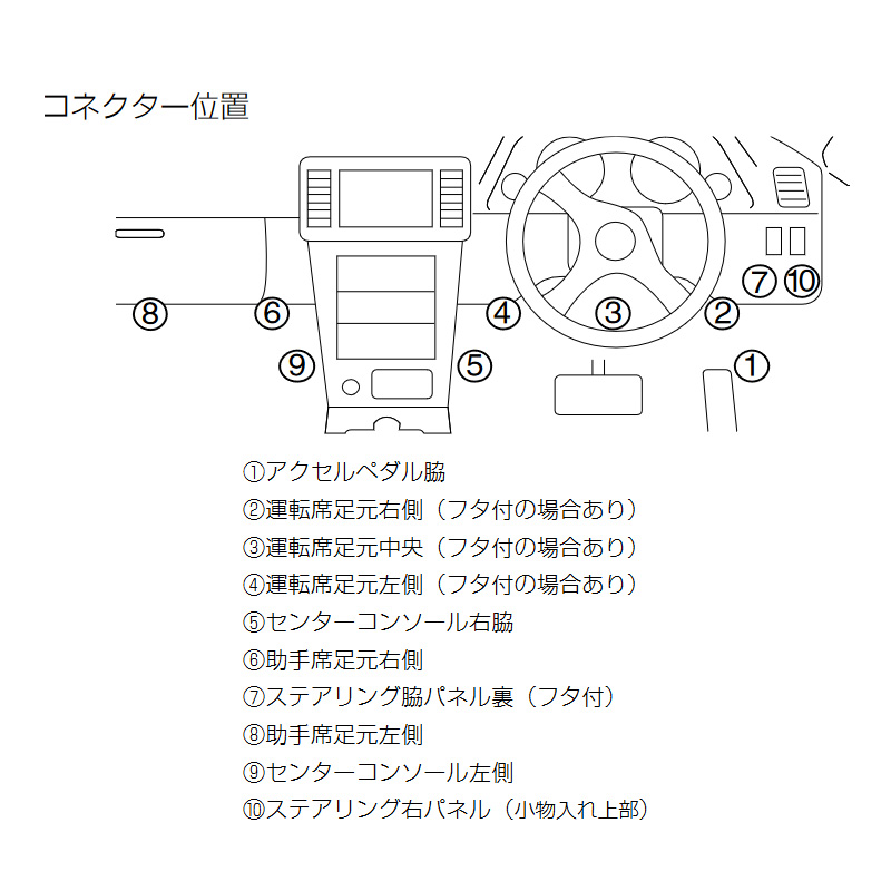 pivot ピボット マルチ表示モニター digital monitor ディアスワゴン S321/331N H21.9〜H29.10 DMC｜syarakuin-shop｜06