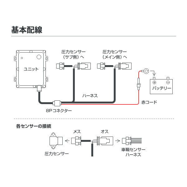 pivot ピボット POWER DRIVE パワードライブ ジムニー JB64W R06A(T/C