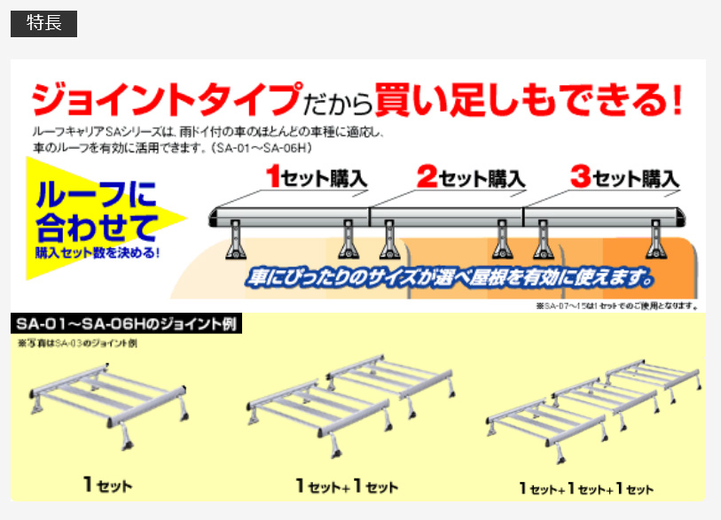 Rocky+ ロッキープラス SAシリーズ アルミ＋スチール塗装製ルーフキャリア 4本脚・ジョイントタイプ 雨ドイ挟み込みタイプ SA-01