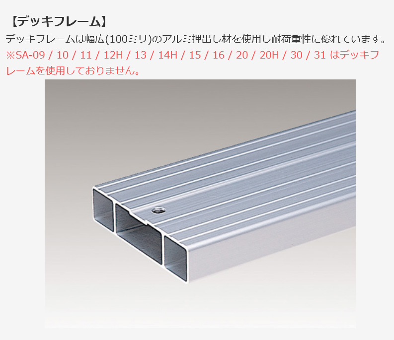 Rocky+ ロッキープラス SAシリーズ アルミ＋スチール塗装製ルーフキャリア 4本脚・ジョイントタイプ 雨ドイ挟み込みタイプ SA-01
