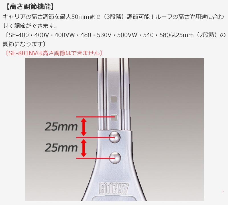 Rocky+ ロッキープラス SEシリーズ オールステンレス製ルーフキャリア 6本脚 雨ドイ挟み込みタイプ SE 400VH :se 400vh qq e 103s:車楽院