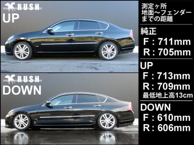 RUSH ラッシュ LUXURY CLASS ダンパー 車高調キット 日産 フーガ Y51