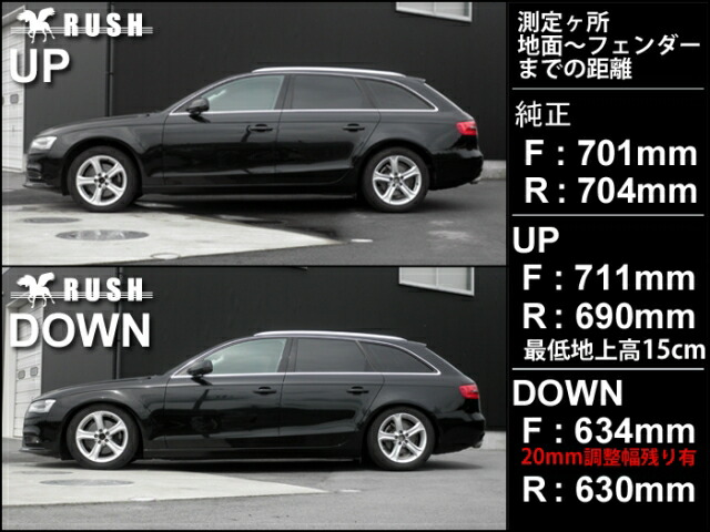 RUSH ラッシュ IMPORT CLASS ダンパー 車高調キット アウディ A4(B8