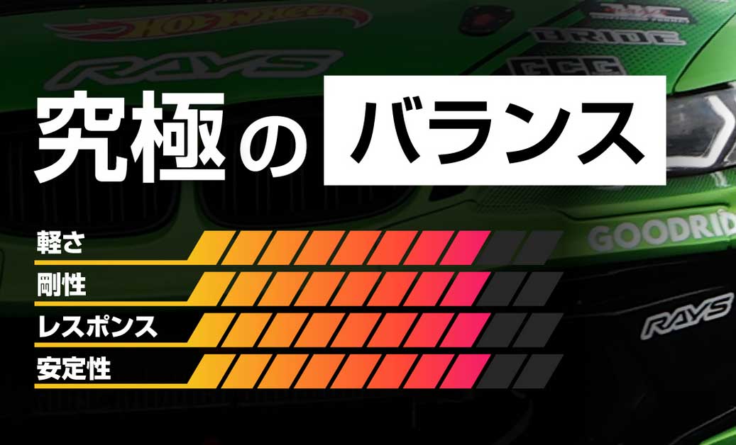 RAYS グラムライツ 57DR SPEC D フェアレディZ RZ34 フロント/リア共用