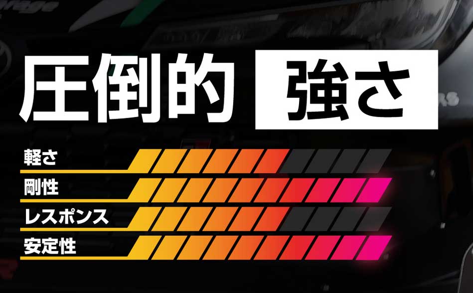 RAYS レイズ グラムライツ 57NR BYD SEAL EKXYC フロント/リア共用 