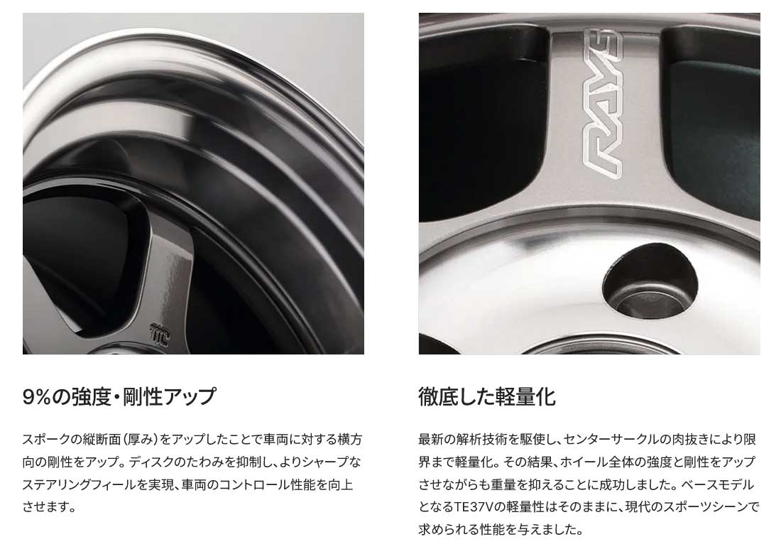 RAYS レイズ ボルクレーシング TE37V-プロ アルミホイール2本セット【18×10.5J 5-114.3 INSET0 PG】02148050005PG×2の画像