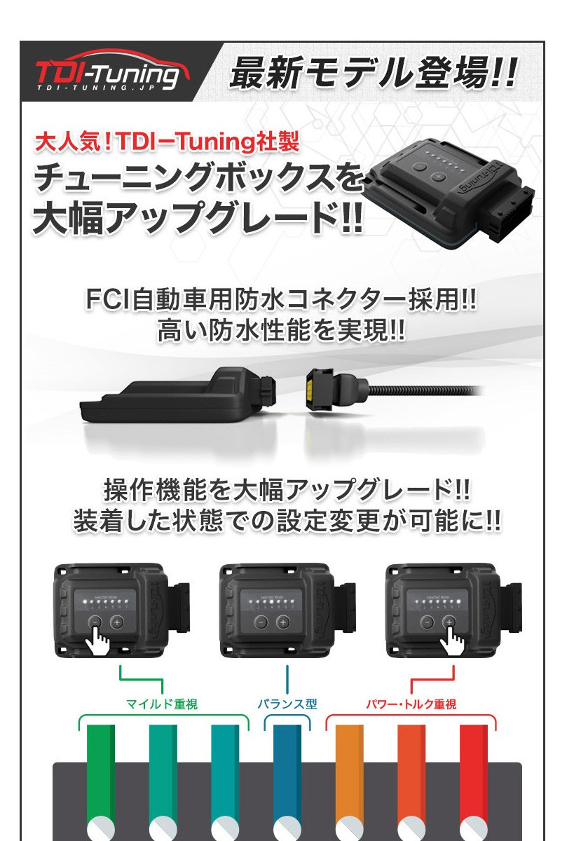 TDIチューニング CRTD4 Petrol Tuning Box ガソリン車用 アトレーワゴン/ハイゼットカーゴ KF( ターボ車)  Bluetoothオプション付