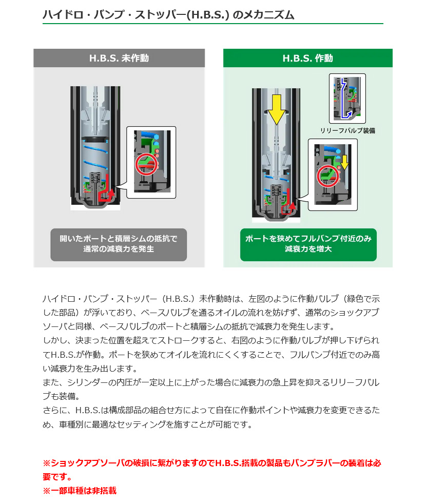 TEIN テイン EnduraPro Basic/エンデュラプロ ベーシック フロント 左右セット クラウン アスリート GRS181 VSAJA-X1EA2の画像