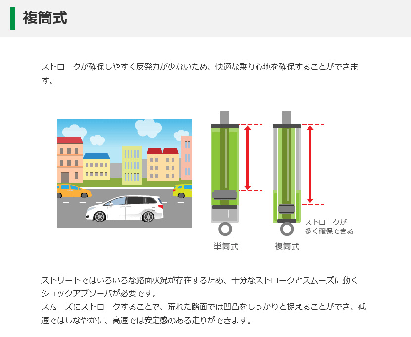 TEIN テイン EnduraPro Basic/エンデュラプロ ベーシック フロント 左右セット クラウン アスリート GRS181 VSAJA-X1EA2の画像