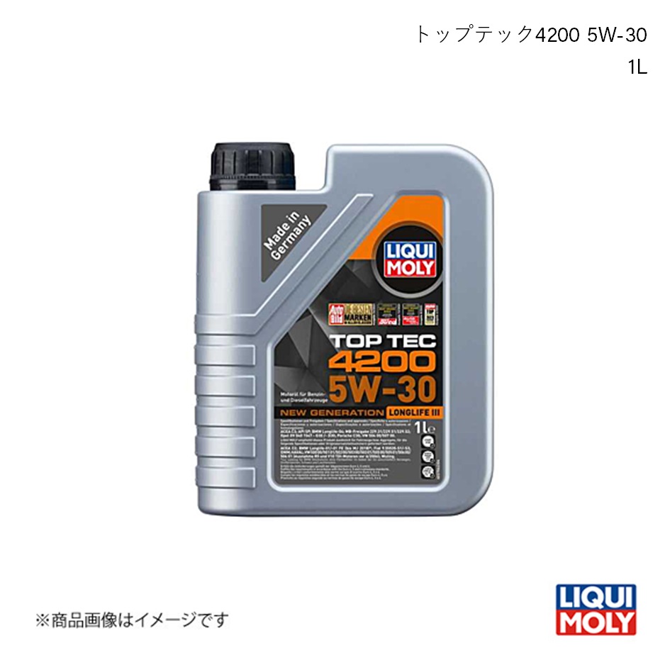 メンテナンス LIQUI MOLY エンジンオイル シンゾイルレーステックGT1