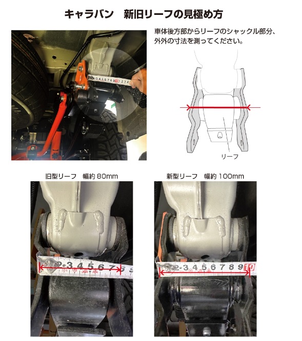ユーアイビークル（スタビライザー）｜足回り、サスペンション