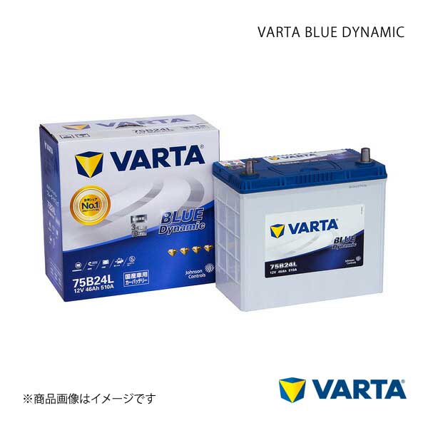 VARTA/ファルタ ヴィッツ DBA-NSP130 1NRFE 2010.12- VARTA BLUE DYNAMIC 75B24L 新車搭載時:46B24L