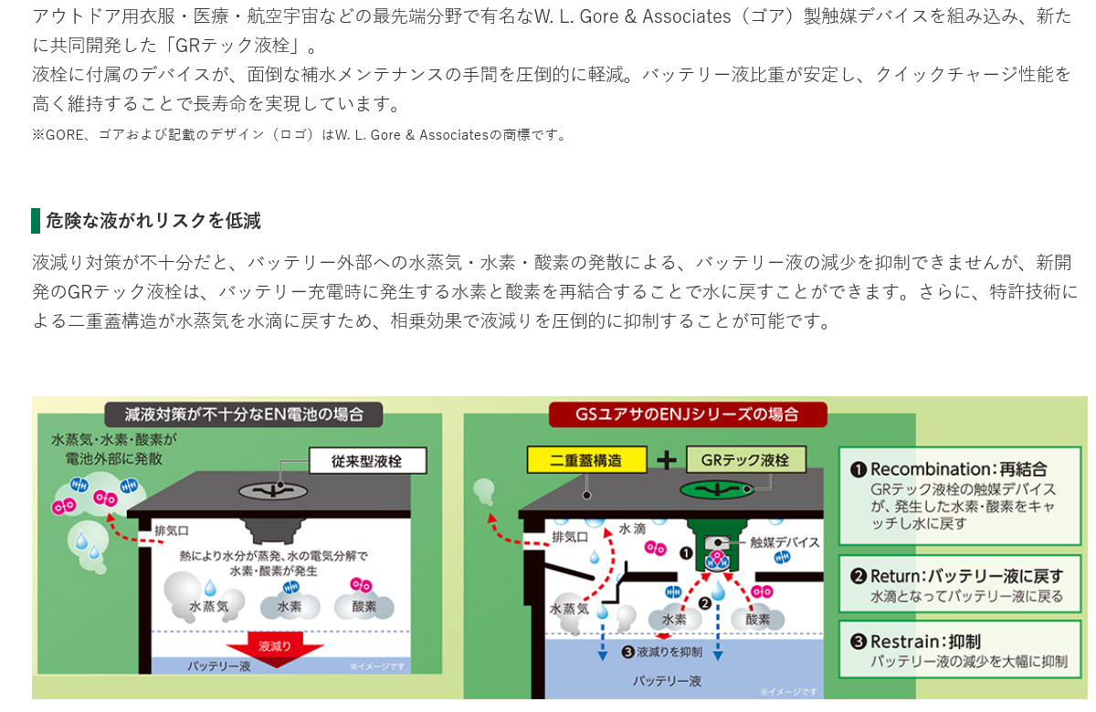 GS YUASA GSユアサ ECO.R ENJ エコ.アール イー・エヌ・ジェイ