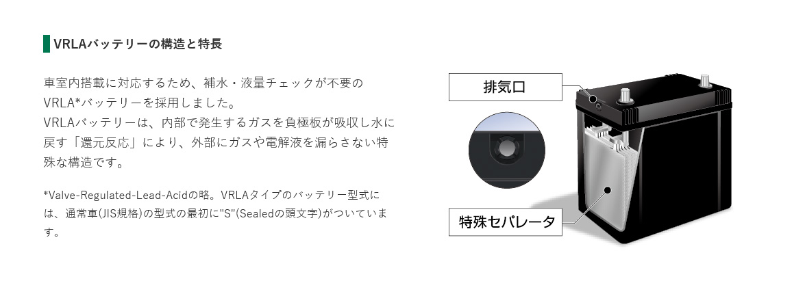 GSユアサ GS YUASA ECO.R HV エコ.アール ハイブリッド