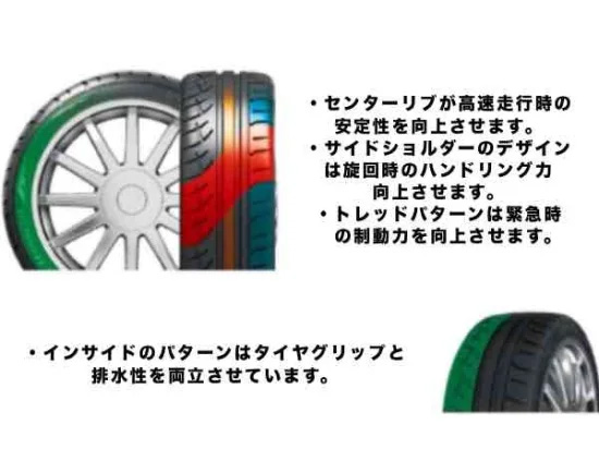ZENEW ゼニュー ROADX RT01 タイヤ単品 2本セット 225/45R17 TW180