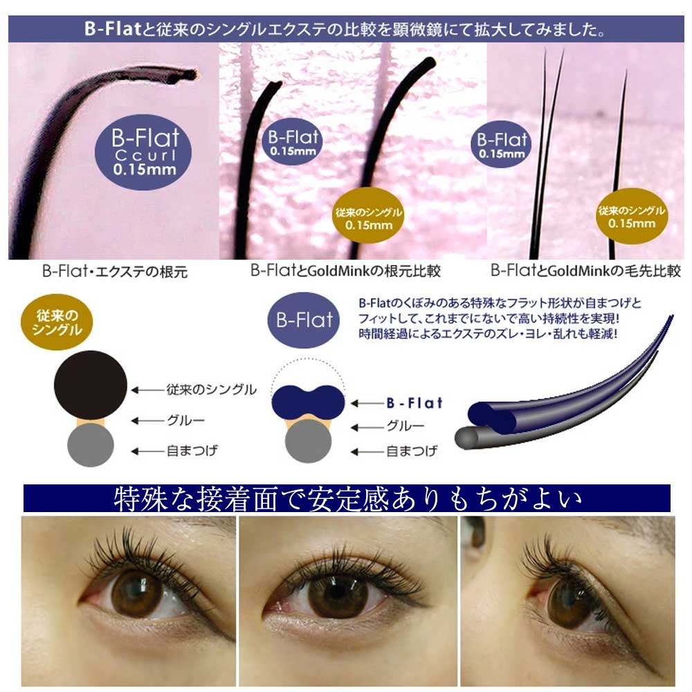 リニューアル B-Flat eyelashes スターター KIT セルフ マツエク