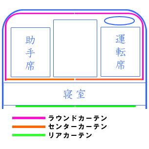 日野・クルージングレンジャー車中泊カーテン ナイル (ラウンドカーテン)｜syarunet｜11
