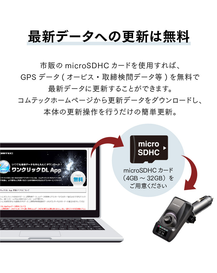 最新データへの更新は無料