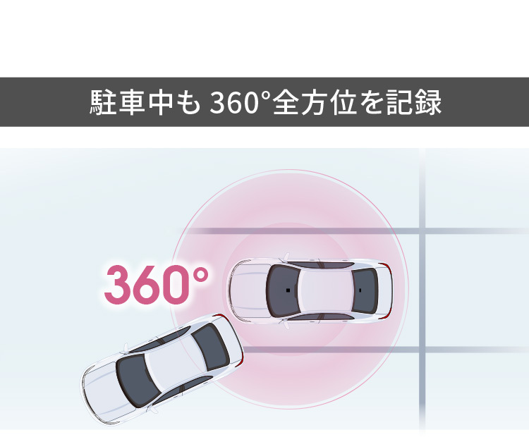コムテック HDR361GS ドライブレコーダー 360度 車内前後左右記録 日本製 3年保証 常時 衝撃録画 GPS搭載 駐車監視対応  2.4インチ液晶